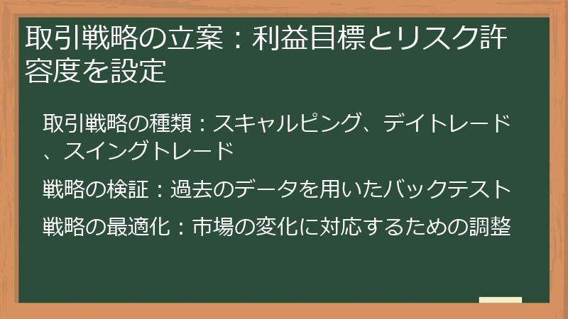 取引戦略の立案：利益目標とリスク許容度を設定