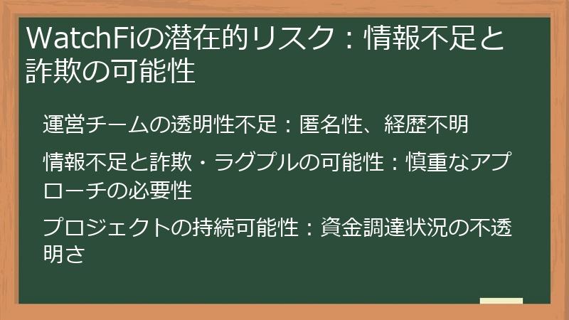 WatchFiの潜在的リスク：情報不足と詐欺の可能性