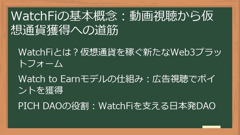 WatchFiの基本概念：動画視聴から仮想通貨獲得への道筋