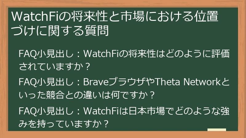 WatchFiの将来性と市場における位置づけに関する質問