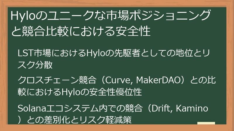 Hyloのユニークな市場ポジショニングと競合比較における安全性