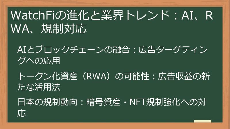 WatchFiの進化と業界トレンド：AI、RWA、規制対応