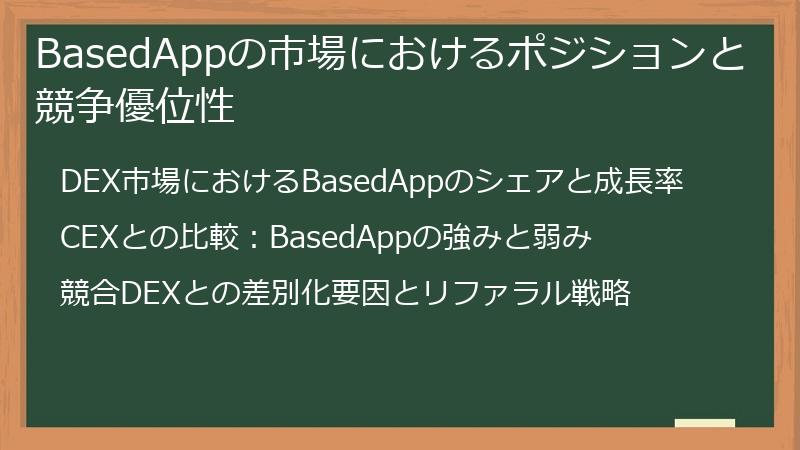 BasedAppの市場におけるポジションと競争優位性