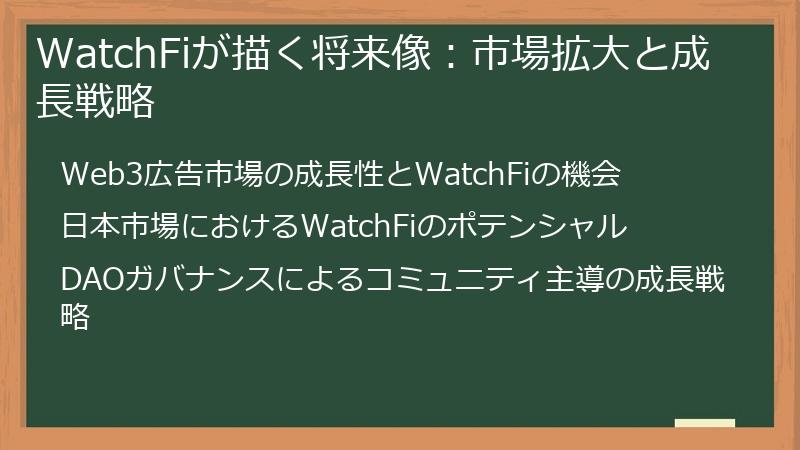 WatchFiが描く将来像：市場拡大と成長戦略