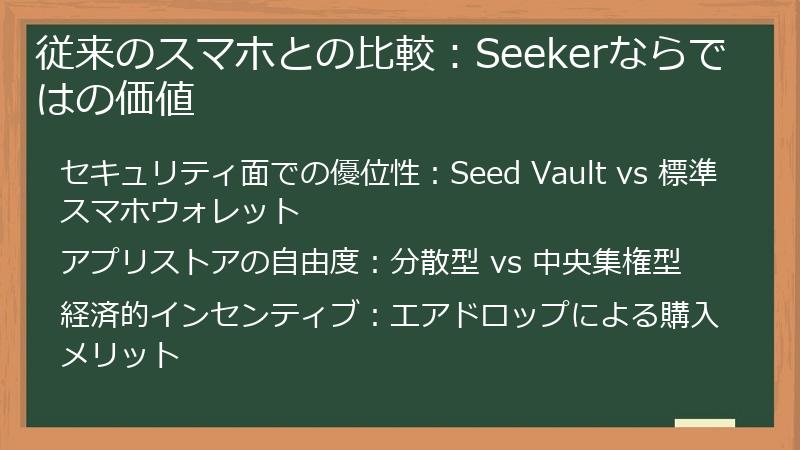 従来のスマホとの比較：Seekerならではの価値