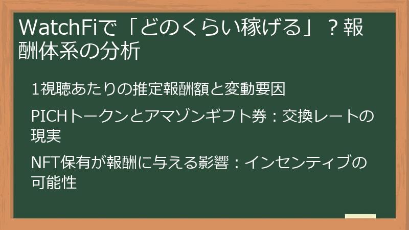 WatchFiで「どのくらい稼げる」？報酬体系の分析
