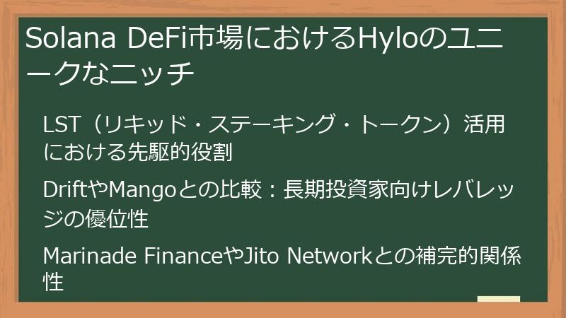 Solana DeFi市場におけるHyloのユニークなニッチ