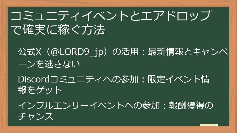 コミュニティイベントとエアドロップで確実に稼ぐ方法