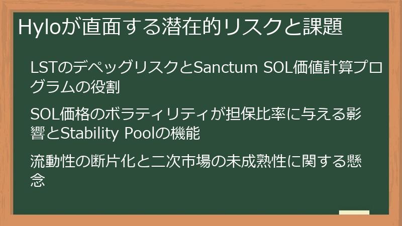 Hyloが直面する潜在的リスクと課題
