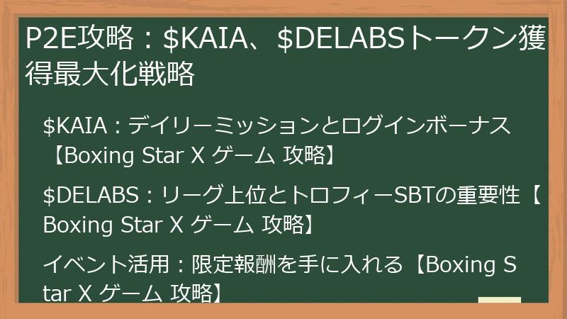 P2E攻略：$KAIA、$DELABSトークン獲得最大化戦略