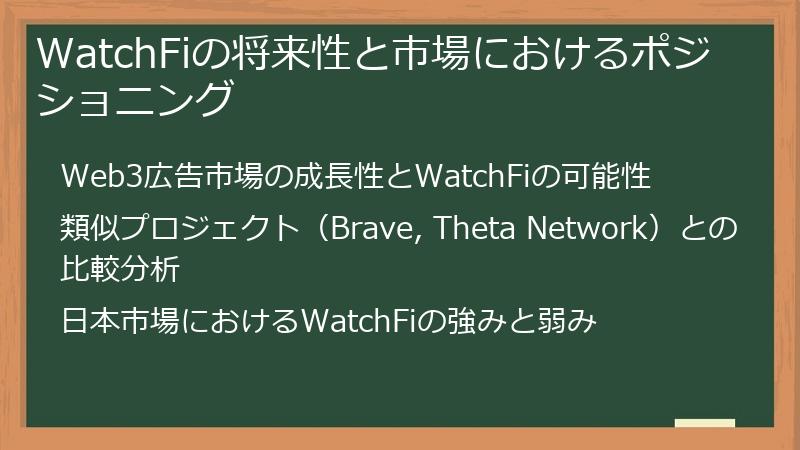 WatchFiの将来性と市場におけるポジショニング