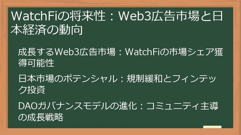 WatchFiの将来性：Web3広告市場と日本経済の動向