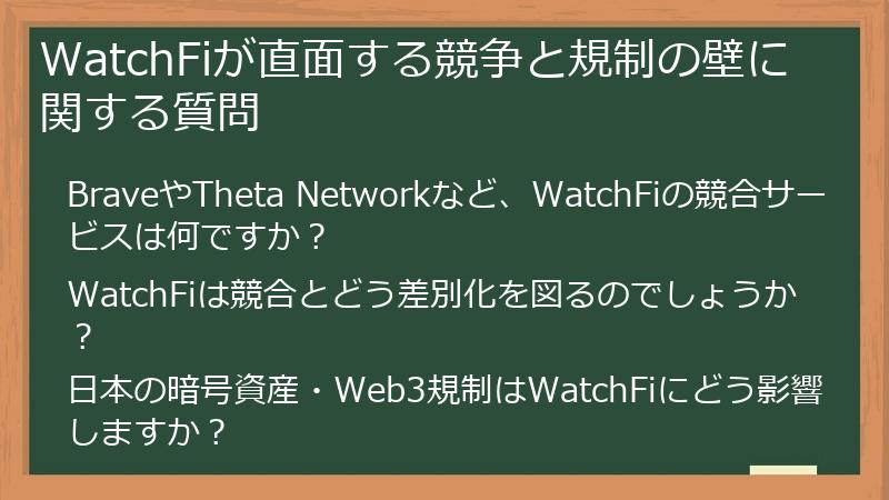 WatchFiが直面する競争と規制の壁に関する質問