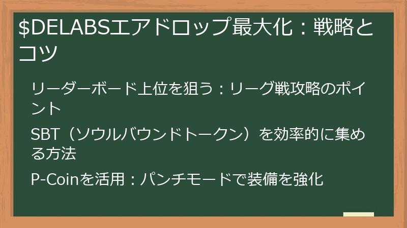 $DELABSエアドロップ最大化：戦略とコツ