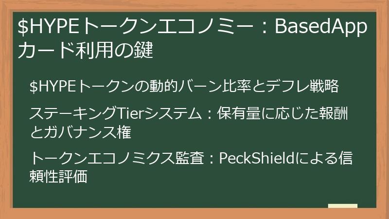 $HYPEトークンエコノミー：BasedAppカード利用の鍵