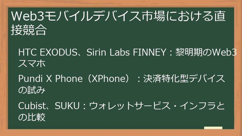 Web3モバイルデバイス市場における直接競合