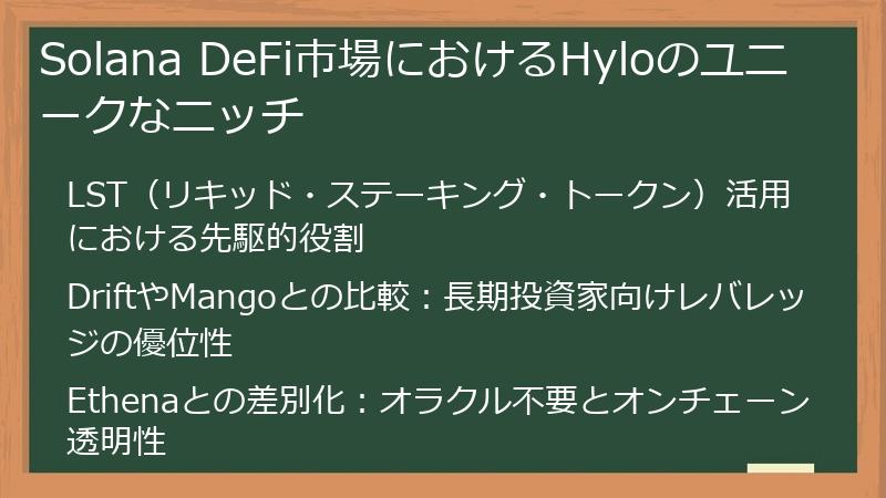Solana DeFi市場におけるHyloのユニークなニッチ