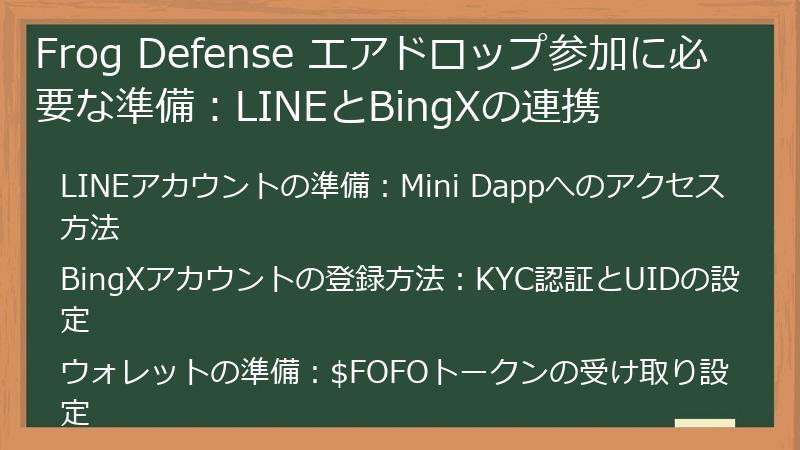 Frog Defense エアドロップ参加に必要な準備：LINEとBingXの連携