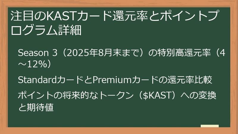 注目のKASTカード還元率とポイントプログラム詳細