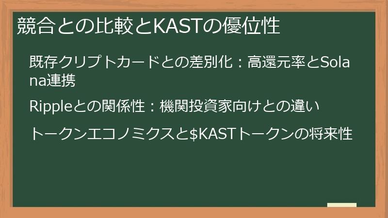 競合との比較とKASTの優位性