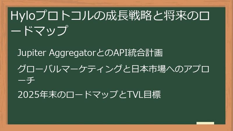 Hyloプロトコルの成長戦略と将来のロードマップ