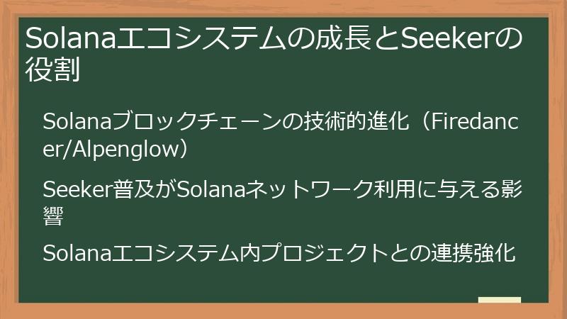 Solanaエコシステムの成長とSeekerの役割
