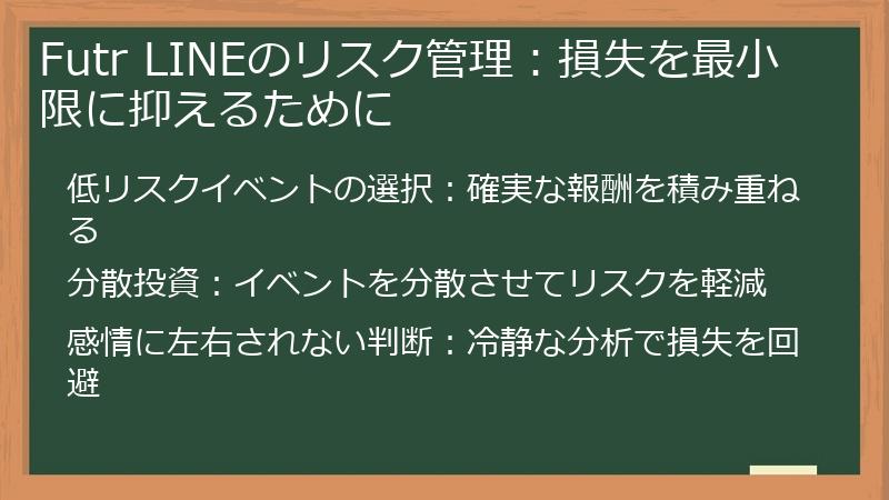 Futr LINEのリスク管理：損失を最小限に抑えるために