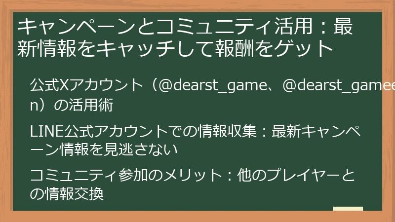 キャンペーンとコミュニティ活用：最新情報をキャッチして報酬をゲット