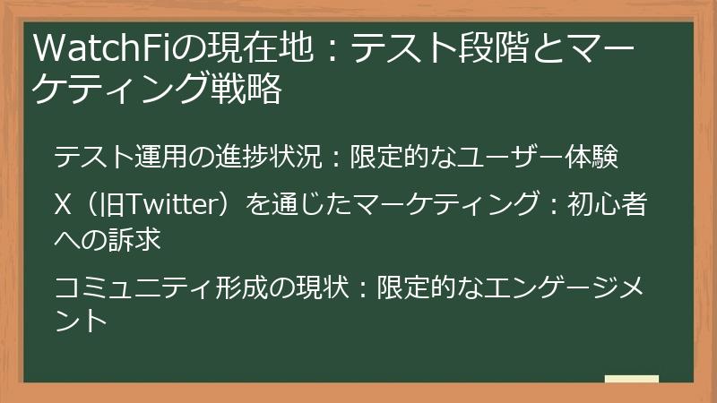 WatchFiの現在地：テスト段階とマーケティング戦略