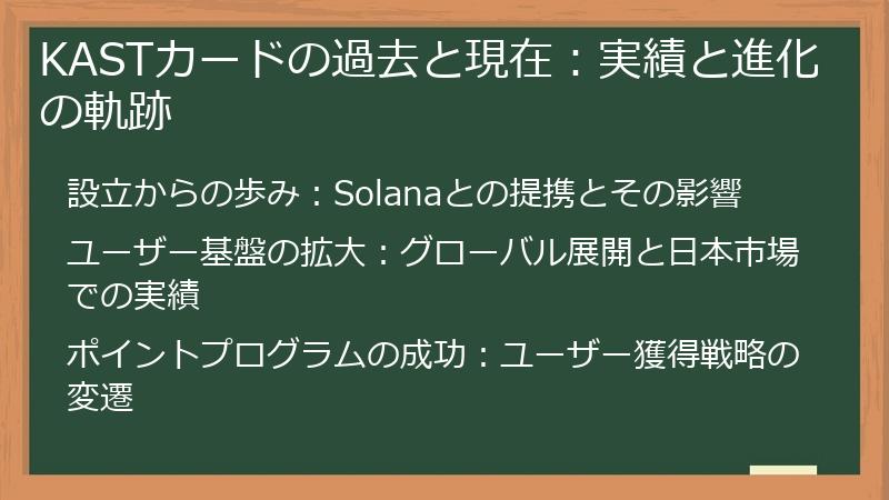 KASTカードの過去と現在：実績と進化の軌跡