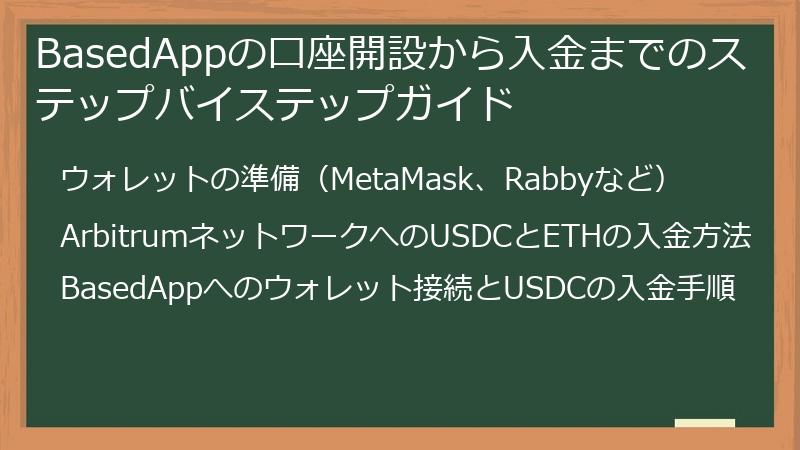 BasedAppの口座開設から入金までのステップバイステップガイド