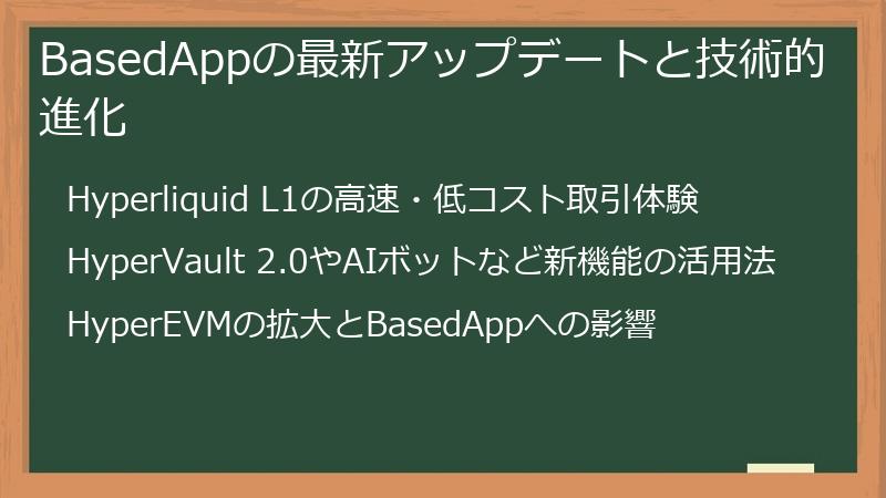 BasedAppの最新アップデートと技術的進化