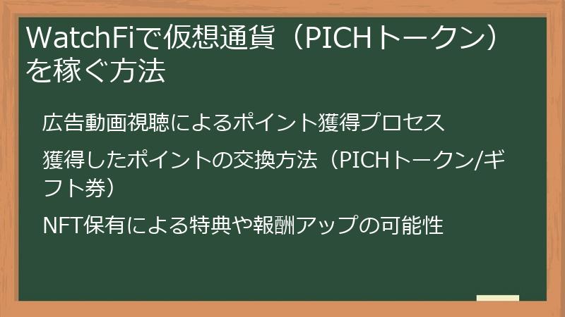 WatchFiで仮想通貨（PICHトークン）を稼ぐ方法