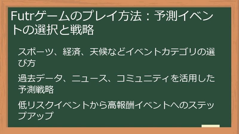 Futrゲームのプレイ方法：予測イベントの選択と戦略