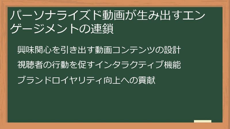 パーソナライズド動画が生み出すエンゲージメントの連鎖
