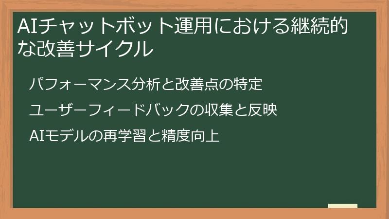 AIチャットボット運用における継続的な改善サイクル