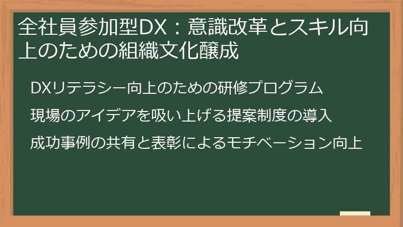 全社員参加型DX：意識改革とスキル向上のための組織文化醸成