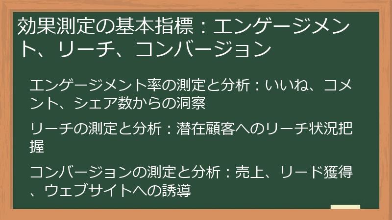 効果測定の基本指標：エンゲージメント、リーチ、コンバージョン