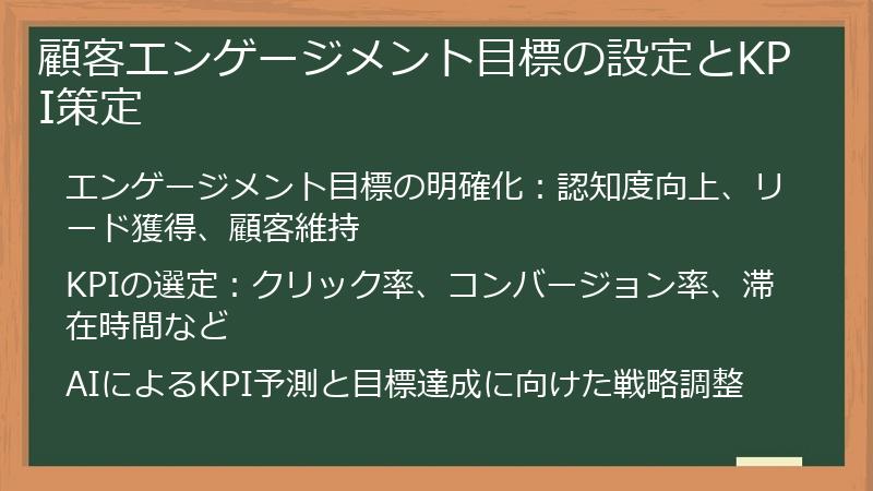 顧客エンゲージメント目標の設定とKPI策定