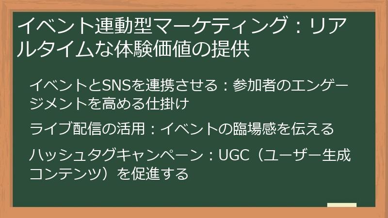 イベント連動型マーケティング：リアルタイムな体験価値の提供