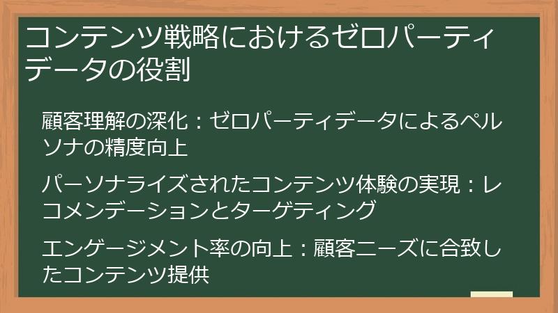 コンテンツ戦略におけるゼロパーティデータの役割