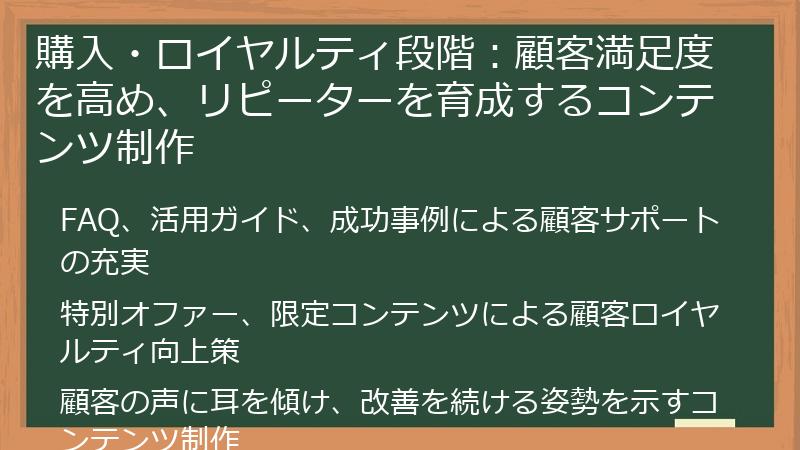 購入・ロイヤルティ段階：顧客満足度を高め、リピーターを育成するコンテンツ制作