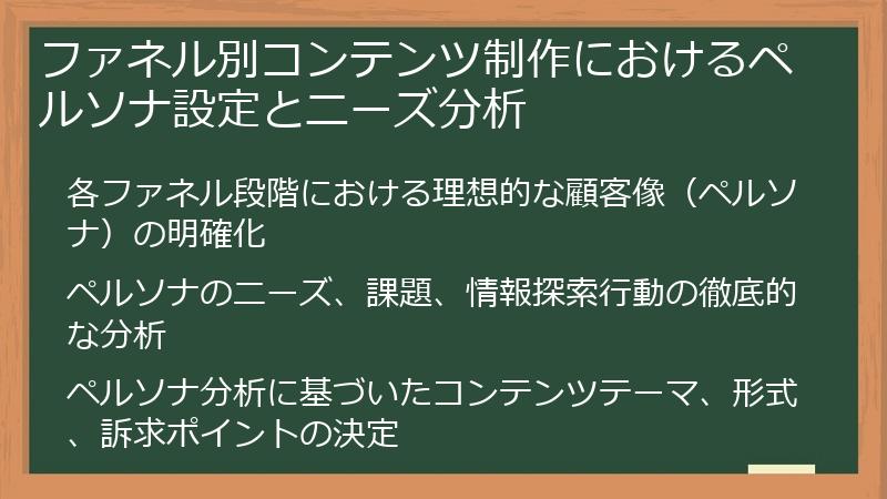 ファネル別コンテンツ制作におけるペルソナ設定とニーズ分析