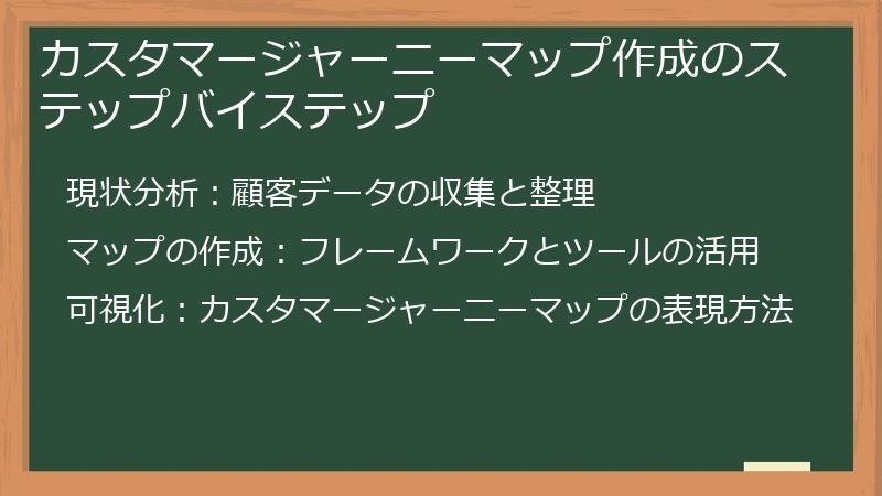 カスタマージャーニーマップ作成のステップバイステップ