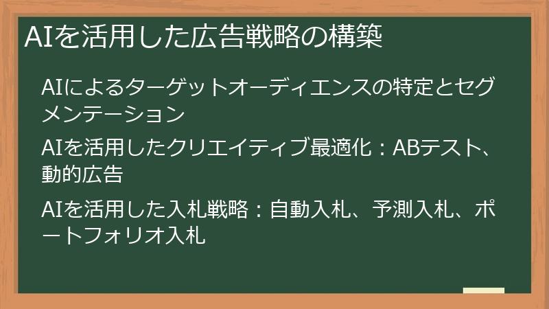 AIを活用した広告戦略の構築