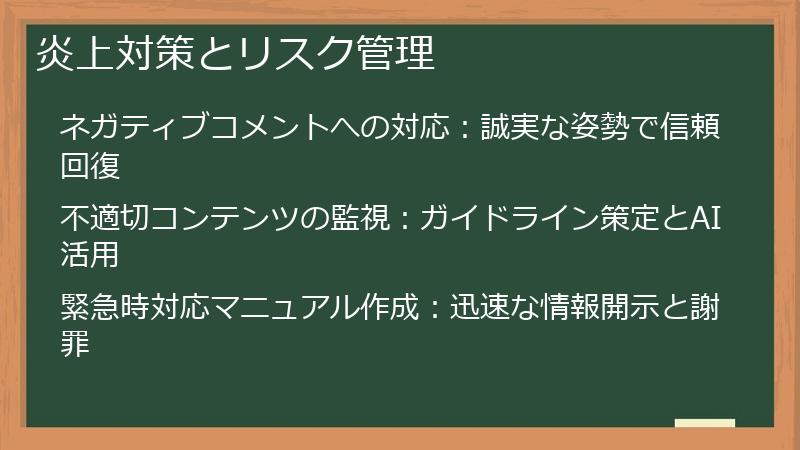 炎上対策とリスク管理