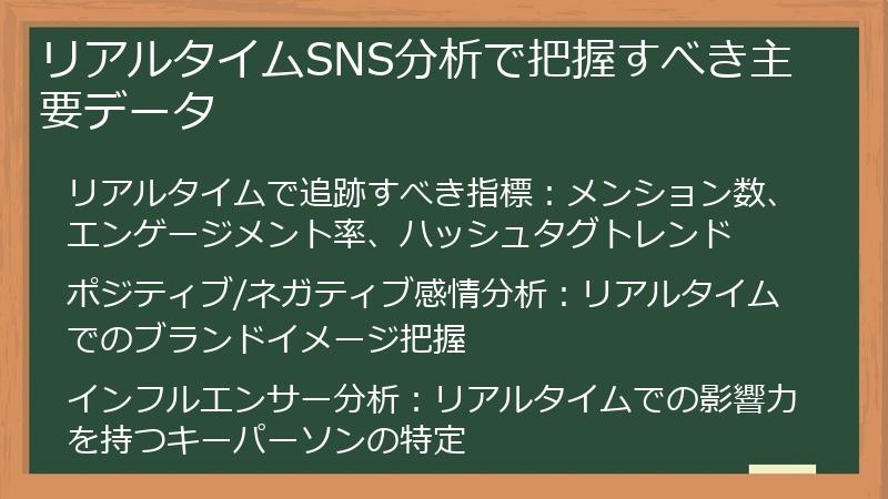 リアルタイムSNS分析で把握すべき主要データ