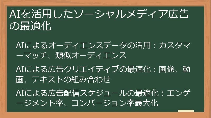 AIを活用したソーシャルメディア広告の最適化