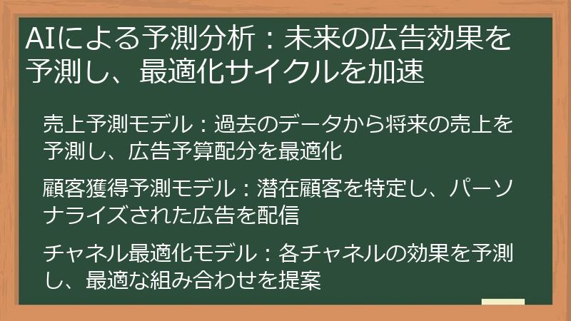 AIによる予測分析：未来の広告効果を予測し、最適化サイクルを加速