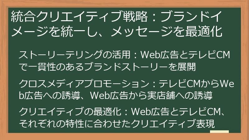 統合クリエイティブ戦略：ブランドイメージを統一し、メッセージを最適化